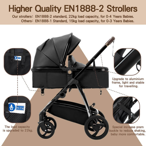 Black stroller with features highlighted on a beige background